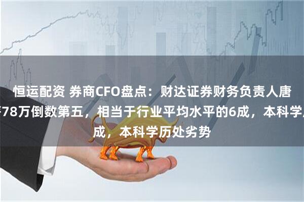 恒运配资 券商CFO盘点：财达证券财务负责人唐建君年薪78万倒数第五，相当于行业平均水平的6成，本科学历处劣势